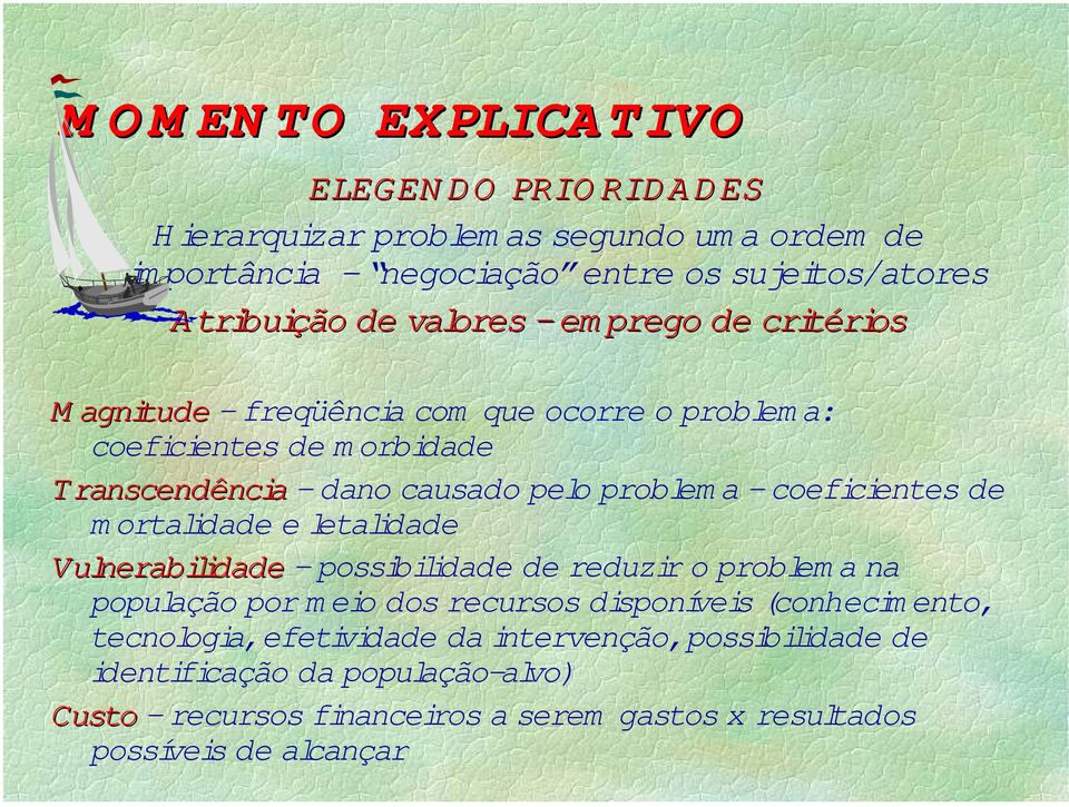 coeficientes de m ortalidade e letalidade Vulnerabilidade possibilidade de reduzir o problem a na população por m eio dos recursos disponíveis (conhecim