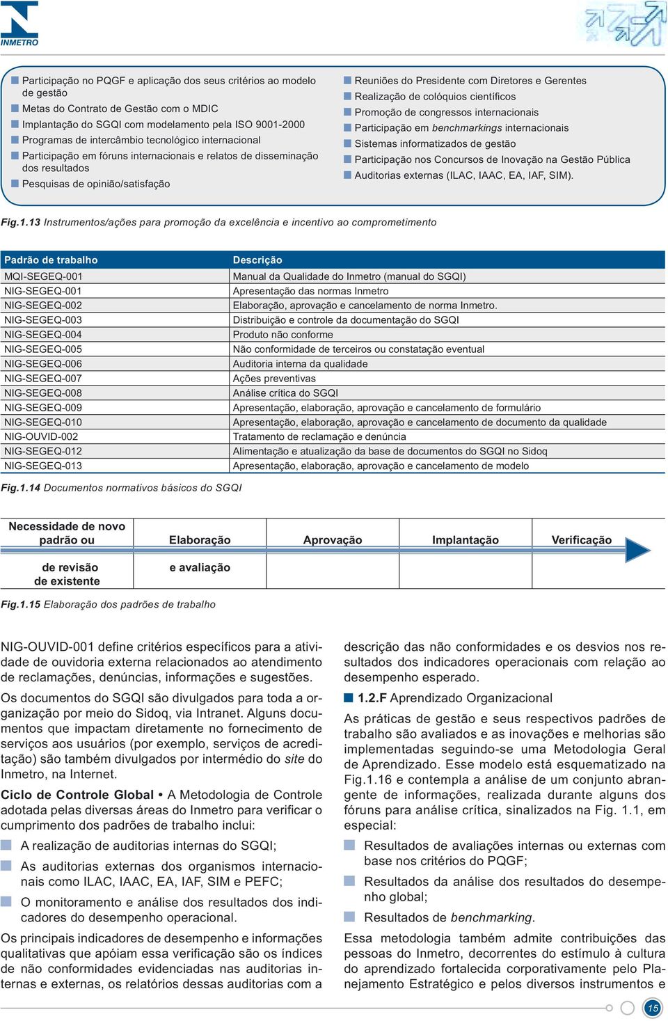 colóquios científi cos Promoção de congressos internacionais Participação em benchmarkings internacionais Sistemas informatizados de gestão Participação nos Concursos de Inovação na Gestão Pública