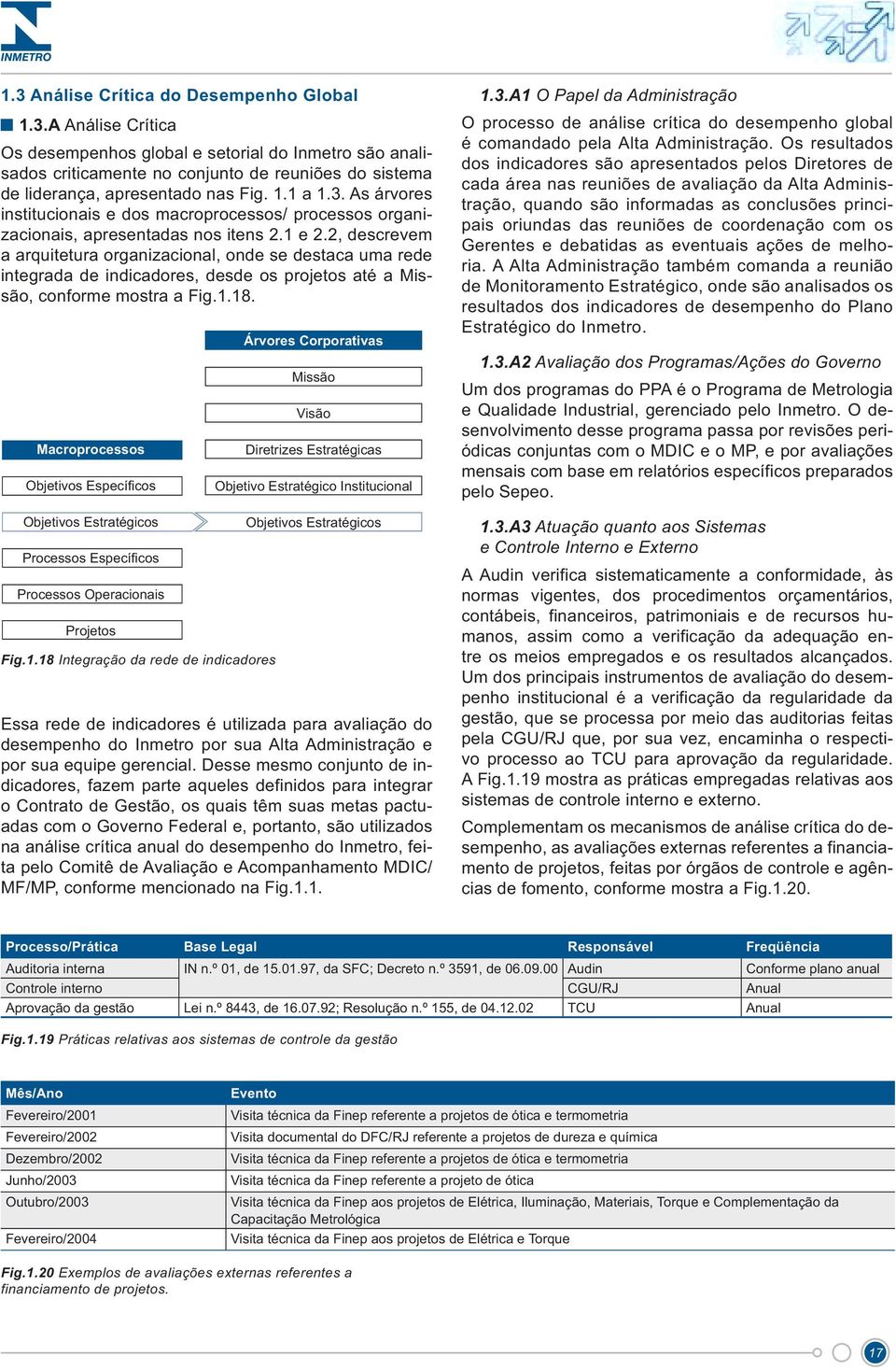 2, descrevem a arquitetura organizacional, onde se destaca uma rede integrada de indicadores, desde os projetos até a Missão, conforme mostra a Fig.1.18.