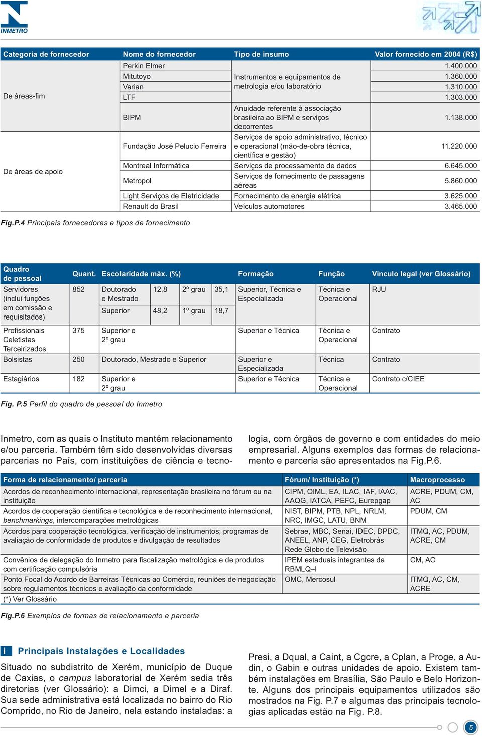 000 Serviços de apoio administrativo, técnico Fundação José Pelucio Ferreira e operacional (mão-de-obra técnica, 11.220.