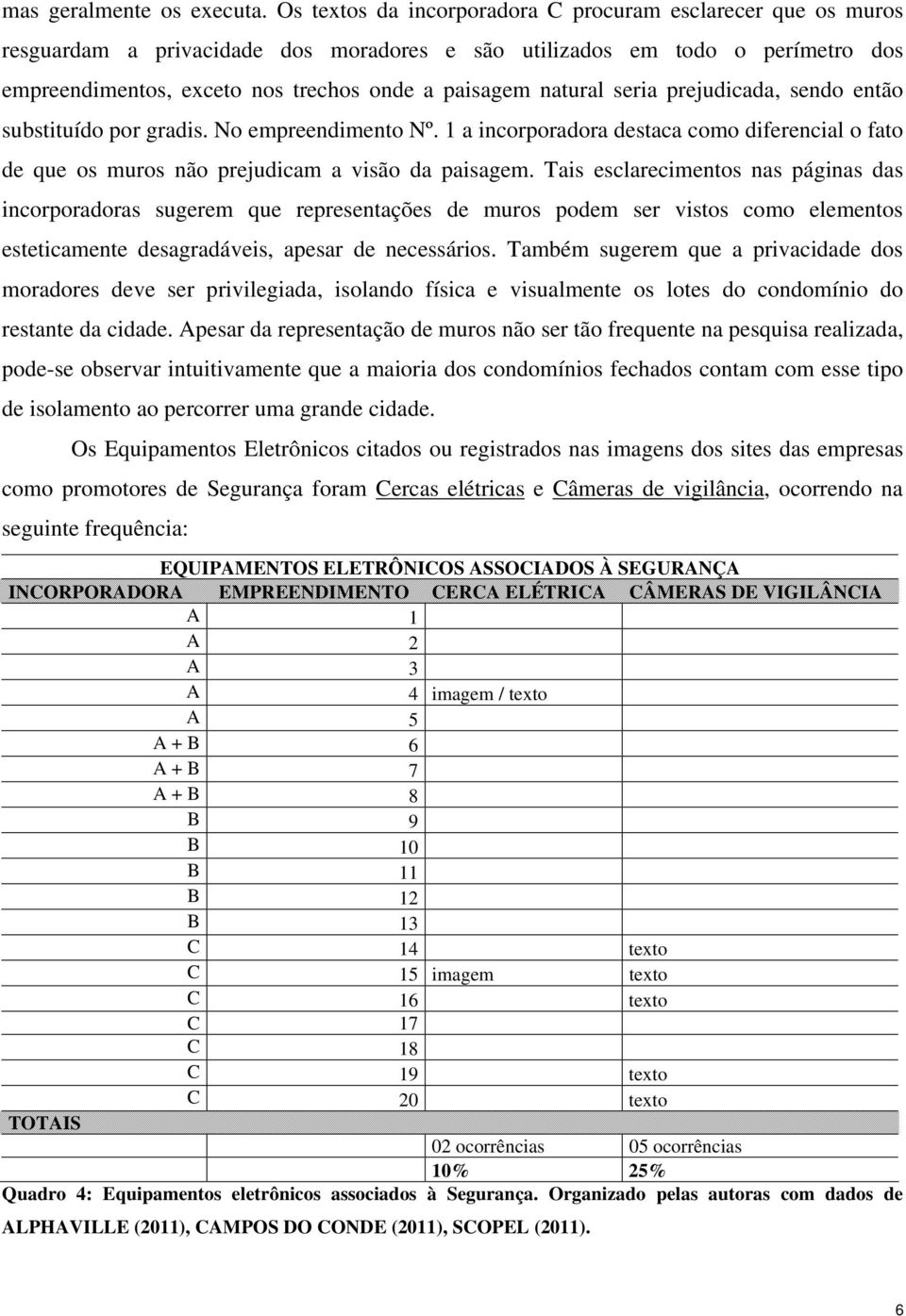 natural seria prejudicada, sendo então substituído por gradis. No empreendimento Nº. 1 a incorporadora destaca como diferencial o fato de que os muros não prejudicam a visão da paisagem.