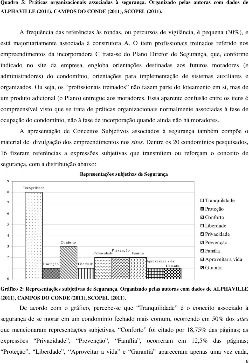 O item profissionais treinados referido nos empreendimentos da incorporadora C trata-se do Plano Diretor de Segurança, que, conforme indicado no site da empresa, engloba orientações destinadas aos