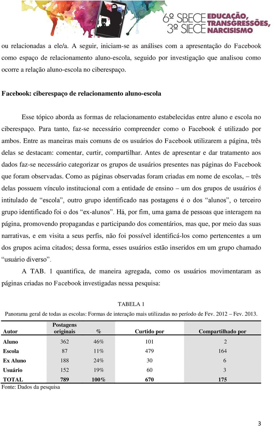 Facebook: ciberespaço de relacionamento aluno-escola Esse tópico aborda as formas de relacionamento estabelecidas entre aluno e escola no ciberespaço.