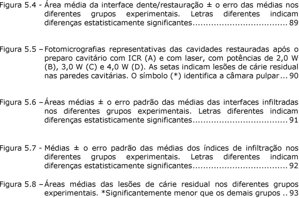 As setas indicam lesões de cárie residual nas paredes cavitárias. O símbolo (*) identifica a câmara pulpar... 90 Figura 5.