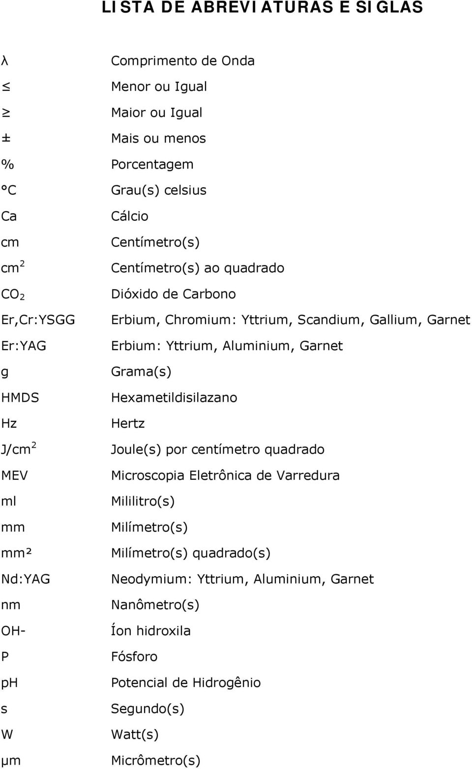 Gallium, Garnet Erbium: Yttrium, Aluminium, Garnet Grama(s) Hexametildisilazano Hertz Joule(s) por centímetro quadrado Microscopia Eletrônica de Varredura