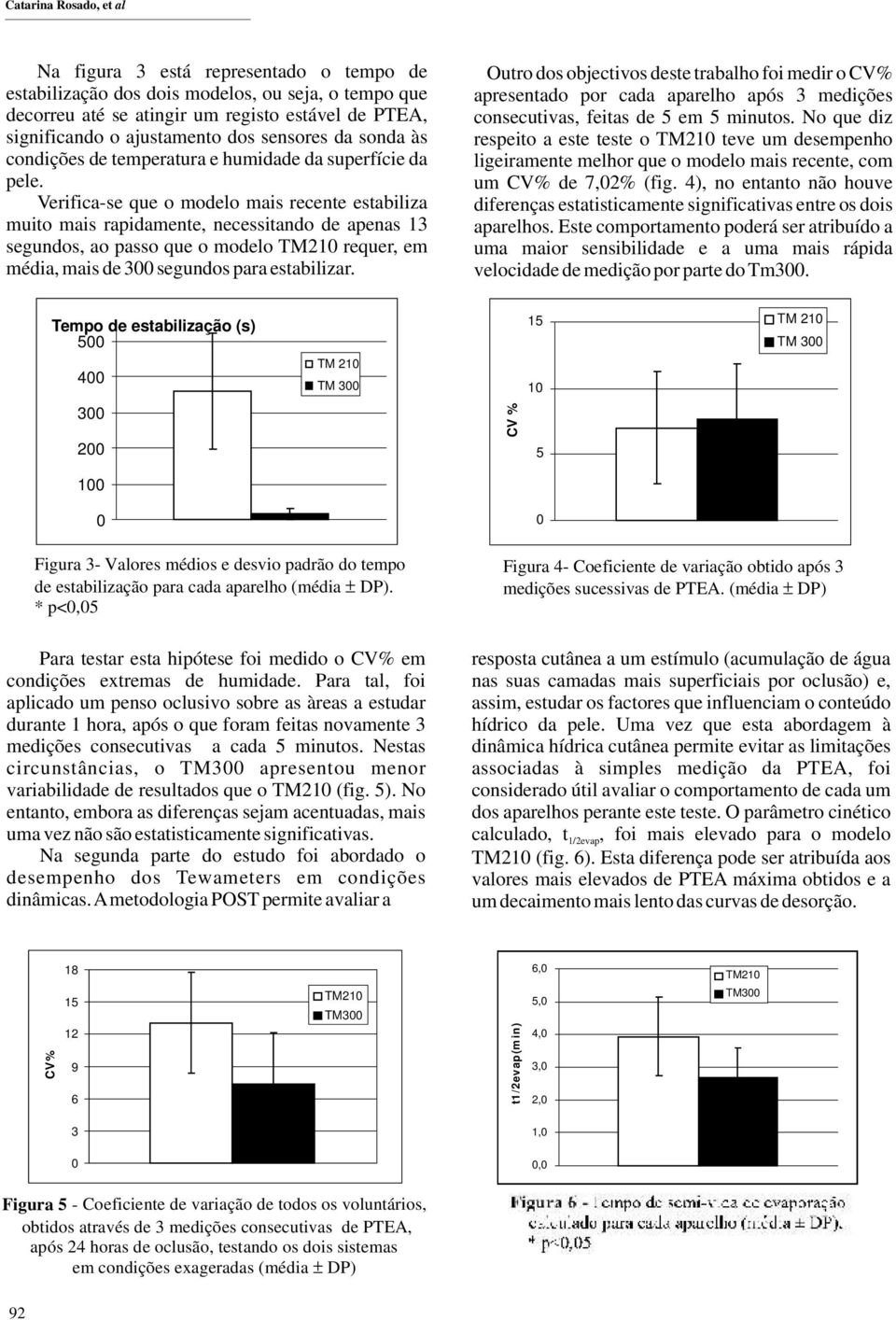 Verifica-se que o modelo mais recente estabiliza muito mais rapidamente, necessitando de apenas 13 segundos, ao passo que o modelo TM1 requer, em média, mais de 3 segundos para estabilizar.