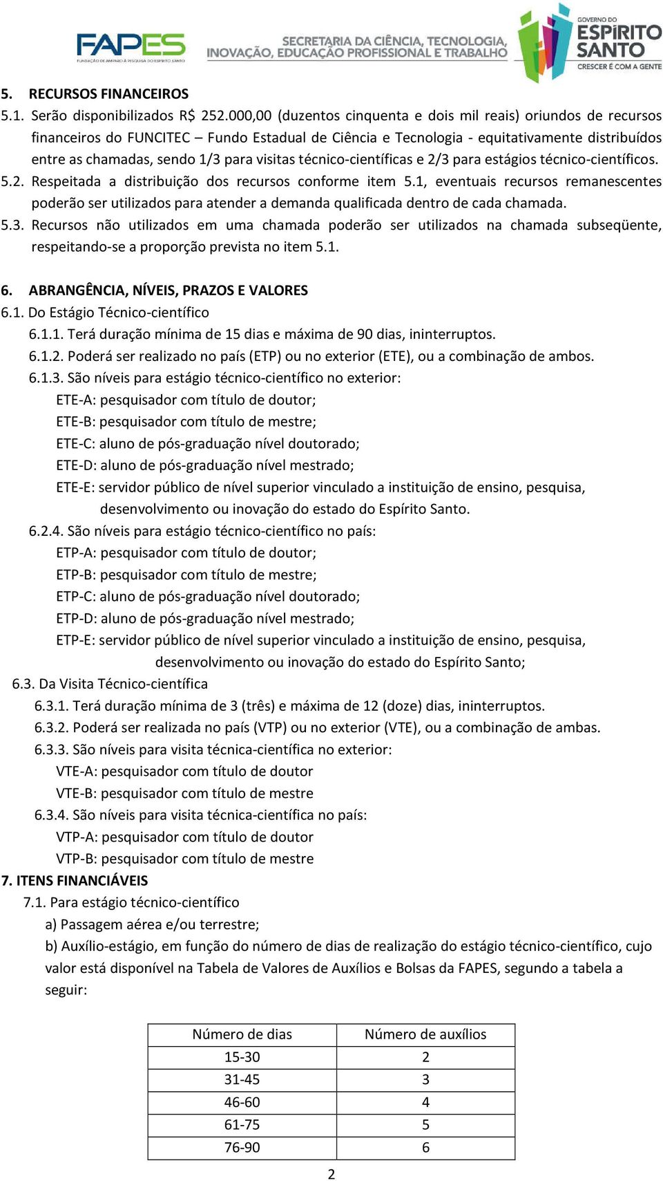 visitas técnico-científicas e 2/3 para estágios técnico-científicos. 5.2. Respeitada a distribuição dos recursos conforme item 5.