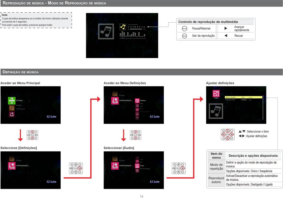 Controlo de reprodução de multimédia Pausa/Retomar u Avançar rapidamente Sair da reprodução t Recuar Definição de música Aceder ao Menu Principal Aceder ao Menu Definições Ajustar