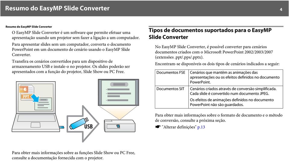 Transfira os cenários convertidos para um dispositivo de armazenamento USB e instale-o no projetor. Os slides poderão ser apresentados com a função do projetor, Slide Show ou PC Free.