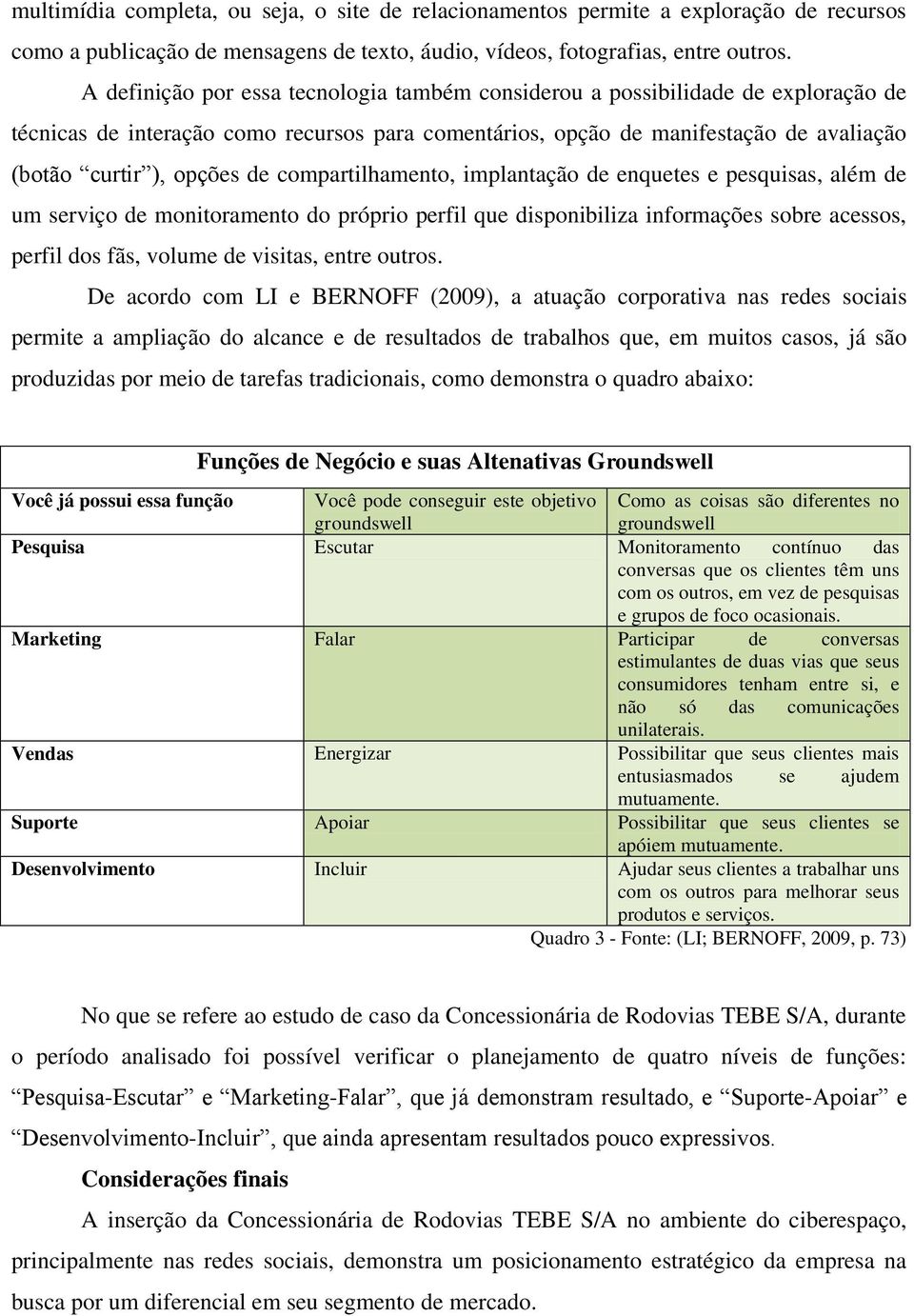 compartilhamento, implantação de enquetes e pesquisas, além de um serviço de monitoramento do próprio perfil que disponibiliza informações sobre acessos, perfil dos fãs, volume de visitas, entre