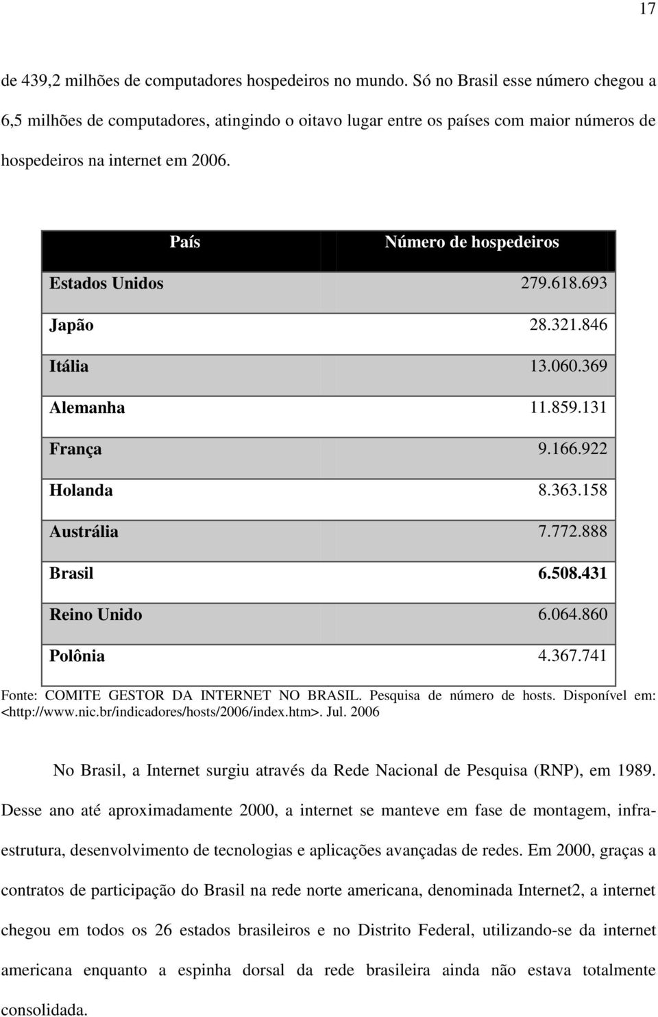 País Número de hospedeiros Estados Unidos 279.618.693 Japão 28.321.846 Itália 13.060.369 Alemanha 11.859.131 França 9.166.922 Holanda 8.363.158 Austrália 7.772.888 Brasil 6.508.431 Reino Unido 6.064.