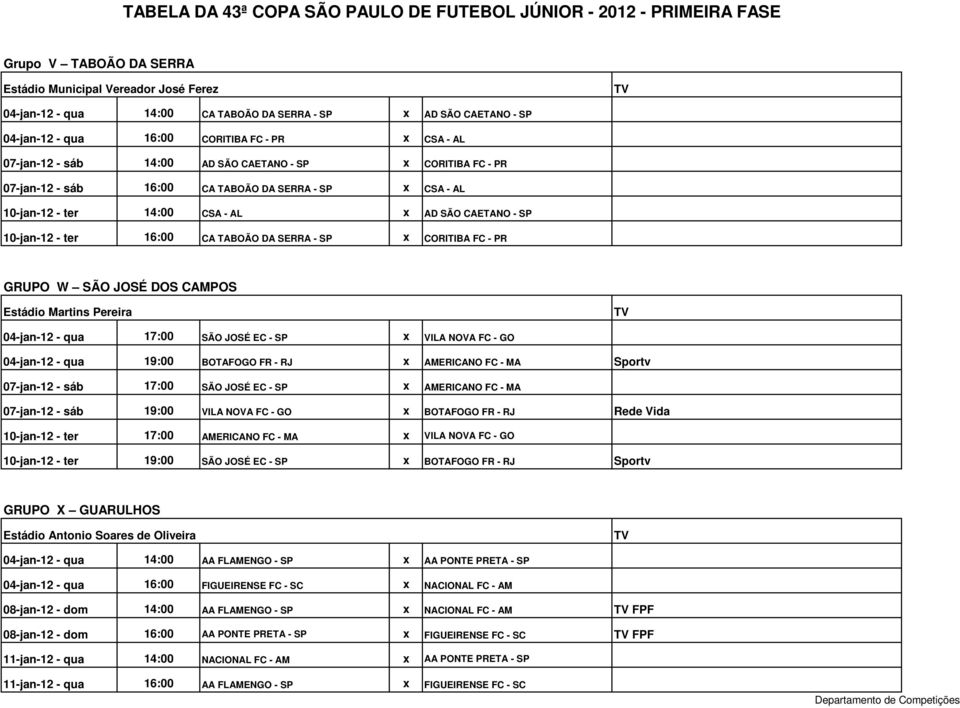 SP x CORITIBA FC - PR GRUPO W SÃO JOSÉ DOS CAMPOS Estádio Martins Pereira 04-jan-12 - qua 17:00 SÃO JOSÉ EC - SP x VILA NOVA FC - GO 04-jan-12 - qua 19:00 BOTAFOGO FR - RJ x AMERICANO FC - MA Sportv