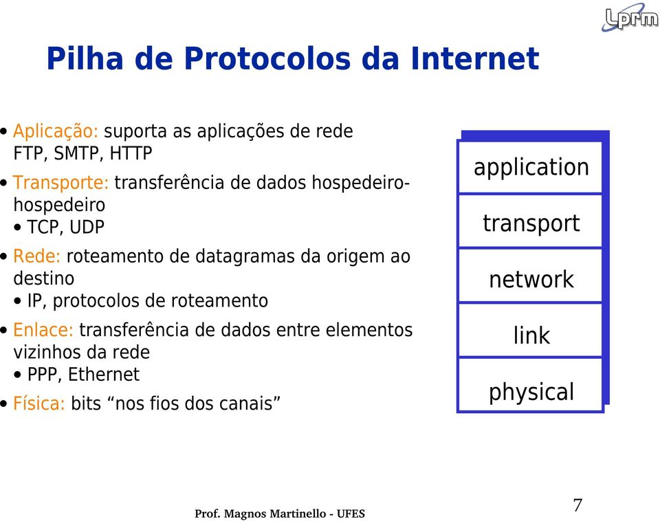 da origem ao destino IP, protocolos de roteamento Enlace: transferência de dados entre elementos