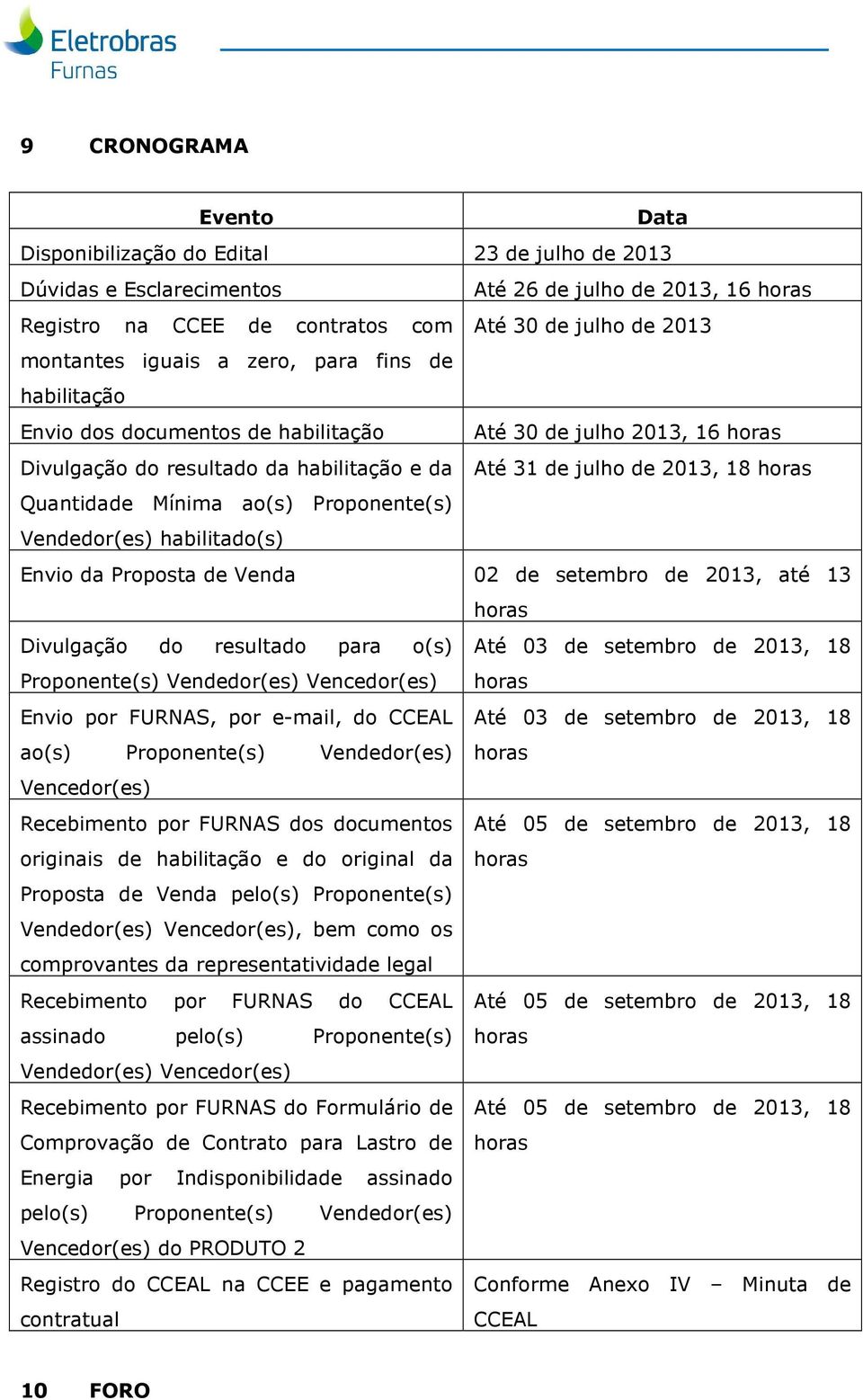 Mínima ao(s) Proponente(s) Vendedor(es) habilitado(s) Envio da Proposta de Venda 02 de setembro de 2013, até 13 horas Divulgação do resultado para o(s) Até 03 de setembro de 2013, 18 Proponente(s)