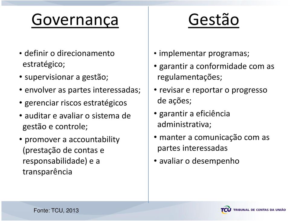 responsabilidade) e a transparência implementar programas; garantir a conformidade com as regulamentações; revisar e reportar o