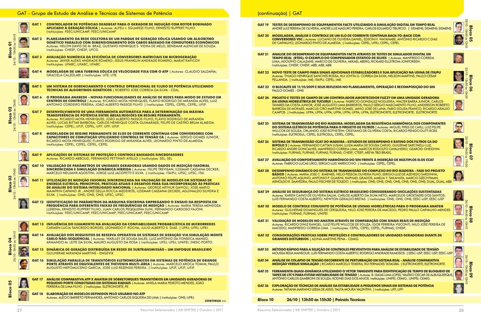 PLANEJAMENTO DA REDE COLETORA DE UM PARQUE DE GERAÇÃO EÓLICA USANDO UM ALGORITMO GENÉTICO PARALELO COM DIMENSIONAMENTO DOS CABOS BASEADO EM CONDUTORES ECONÔMICOS Autores: HELON DAVID DE M.