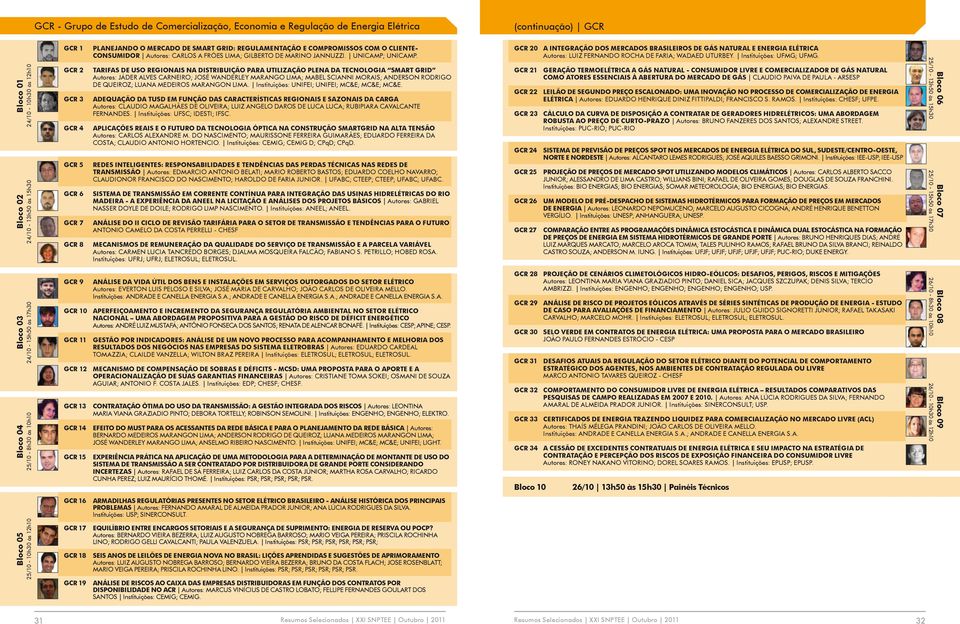 TARIFAS DE USO REGIONAIS NA DISTRIBUIÇÃO PARA UTILIZAÇÃO PLENA DA TECNOLOGIA SMART GRID Autores: JÁDER ALVES CARNEIRO; JOSÉ WANDERLEY MARANGO LIMA; MABEL SCIANNI MORAIS; ANDERSON RODRIGO DE QUEIROZ;