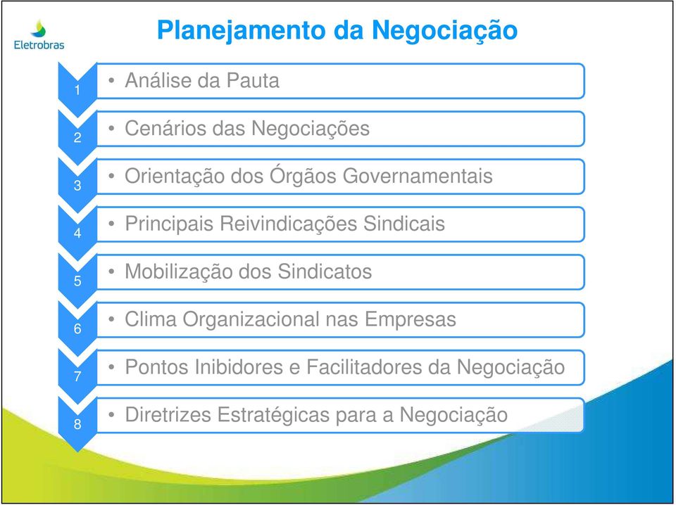 Mobilização dos Sindicatos 5 Clima Organizacional nas Empresas 6 Pontos