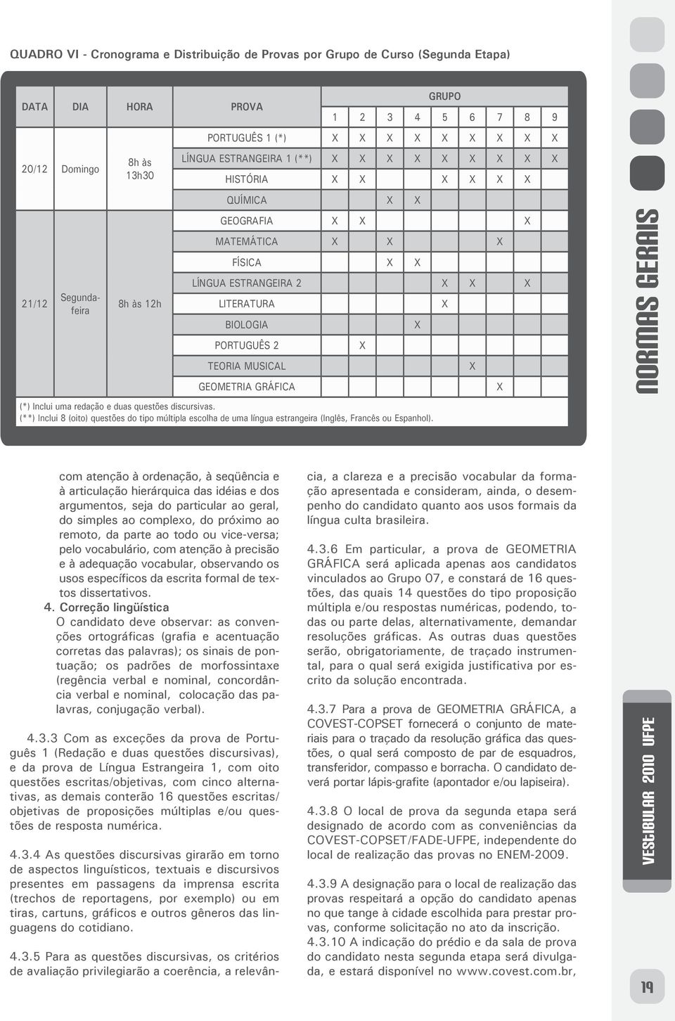 (**) nclui 8 (oito) questões do tipo múltipla escolha de uma língua estrangeira (nglês, Francês ou Espanhol).