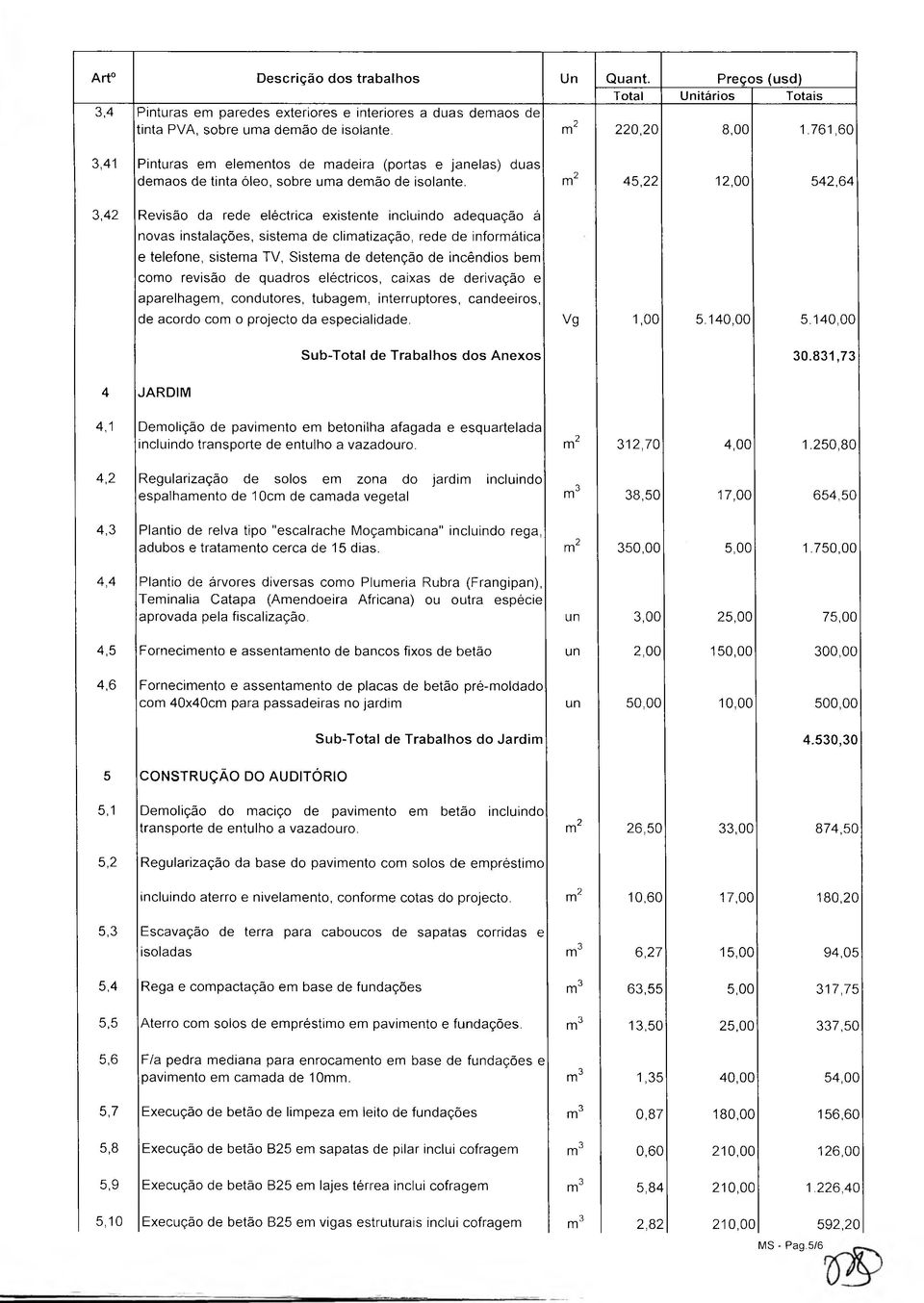 m2 45,22 12,00 542,64 3,42 Revisão da rede eléctrica existente incluindo adequação á novas instalações, sistema de climatização, rede de informática e telefone, sistema TV, Sistema de detenção de