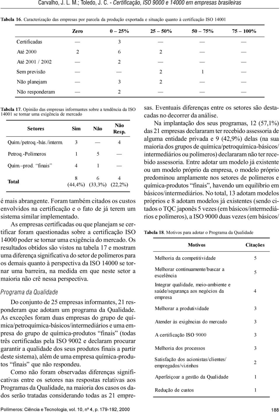 responderam Tabela. Opinião das empresas informantes sobre a tendência da ISO 00 se tornar uma exigência de mercado Sim Não Não Resp. Quím./petroq.-bás./interm. Quím. prod.