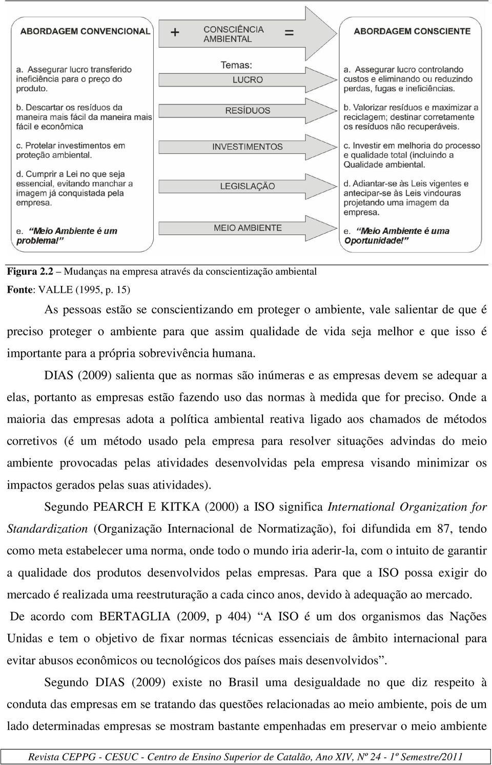 sobrevivência humana. DIAS (2009) salienta que as normas são inúmeras e as empresas devem se adequar a elas, portanto as empresas estão fazendo uso das normas à medida que for preciso.