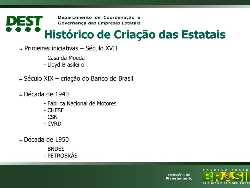 criação do Banco do Brasil Década de 1940 - Fábrica Nacional