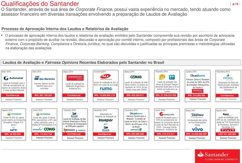 13 Processo de Aprovação Interna dos Laudos e Relatórios de Avaliação O processo de aprovação interna dos laudos e relatórios de avaliação emitidos pelo Santander compreende sua revisão por