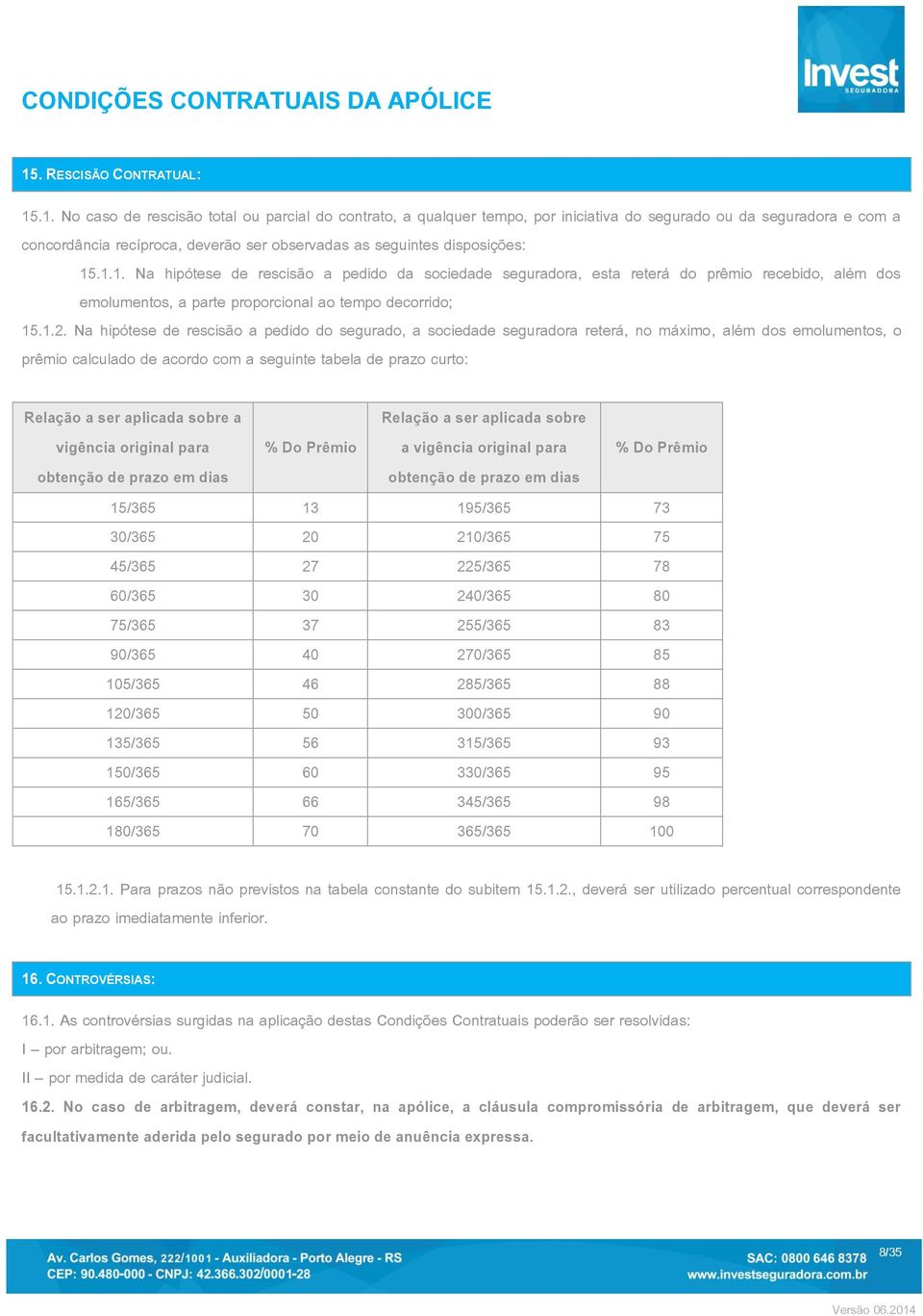 Na hipótese de rescisão a pedido do segurado, a sociedade seguradora reterá, no máximo, além dos emolumentos, o prêmio calculado de acordo com a seguinte tabela de prazo curto: Relação a ser aplicada