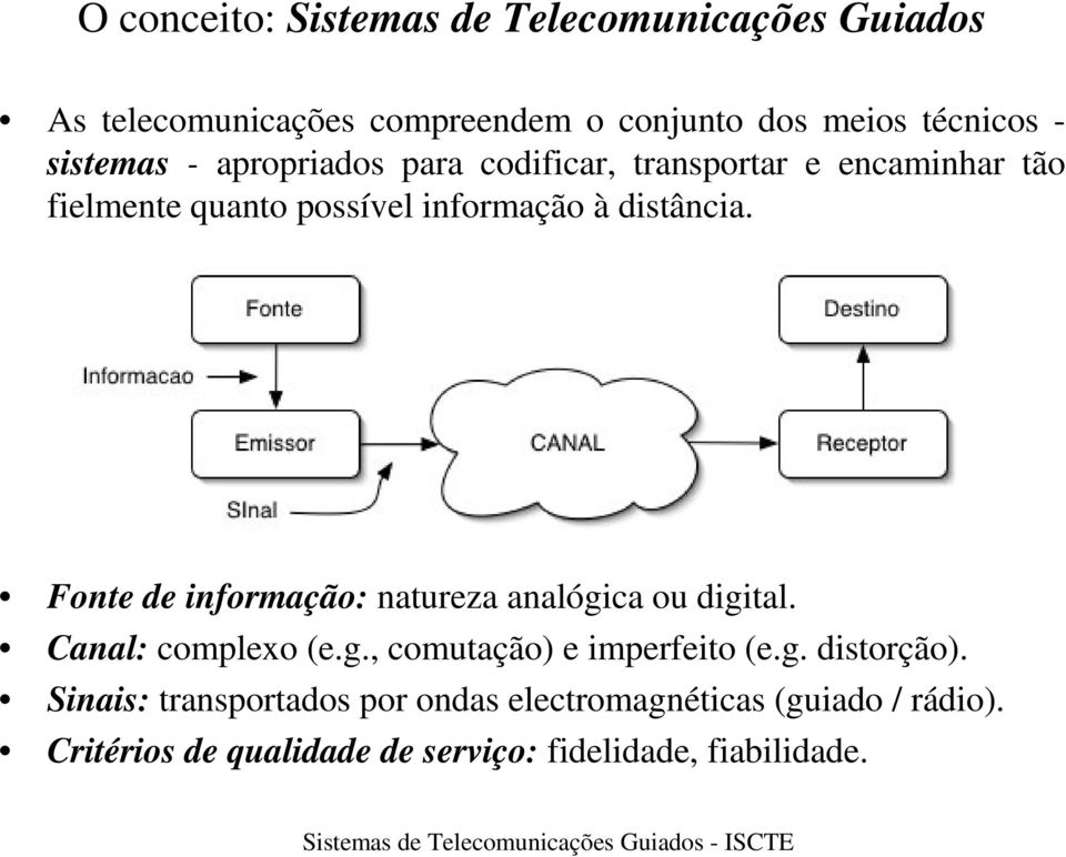 Fonte de informação: natureza analógica ou digital. Canal: complexo (e.g., comutação) e imperfeito (e.g. distorção).