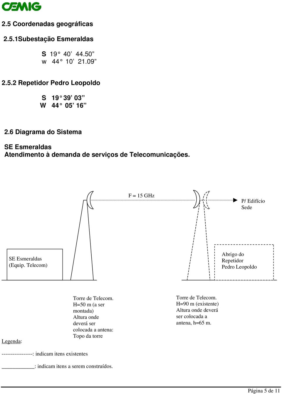 Telecom) Abrigo do Repetidor Pedro Leopoldo Legenda: Torre de Telecom.