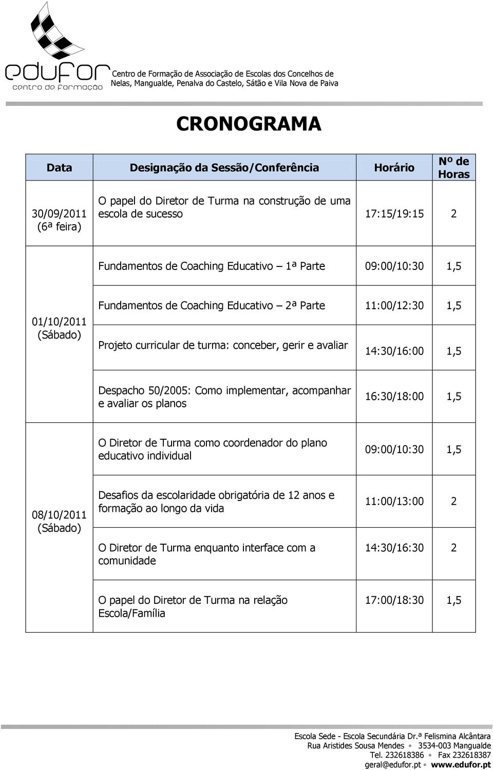 50/2005: Como implementar, acompanhar e avaliar os planos 16:30/18:00 1,5 O Diretor de Turma como coordenador do plano educativo individual 09:00/10:30 1,5 08/10/2011 (Sábado) Desafios da