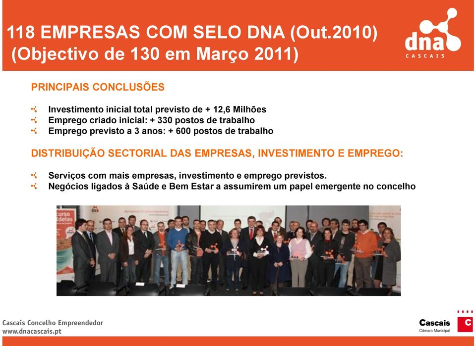 Milhões Emprego criado inicial: + 330 postos de trabalho Emprego previsto a 3 anos: + 600 postos de trabalho