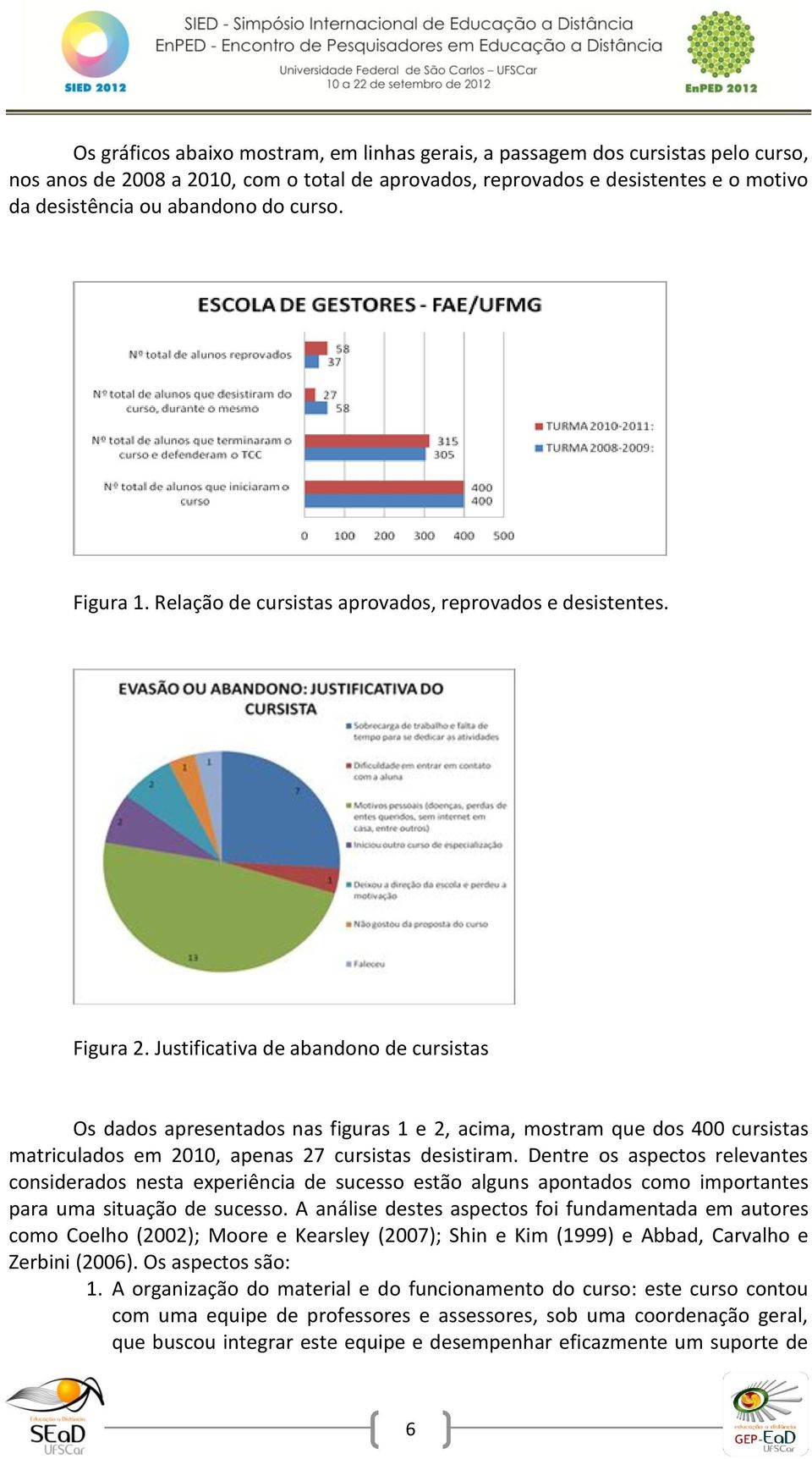 Justificativa de abandono de cursistas Os dados apresentados nas figuras 1 e 2, acima, mostram que dos 400 cursistas matriculados em 2010, apenas 27 cursistas desistiram.