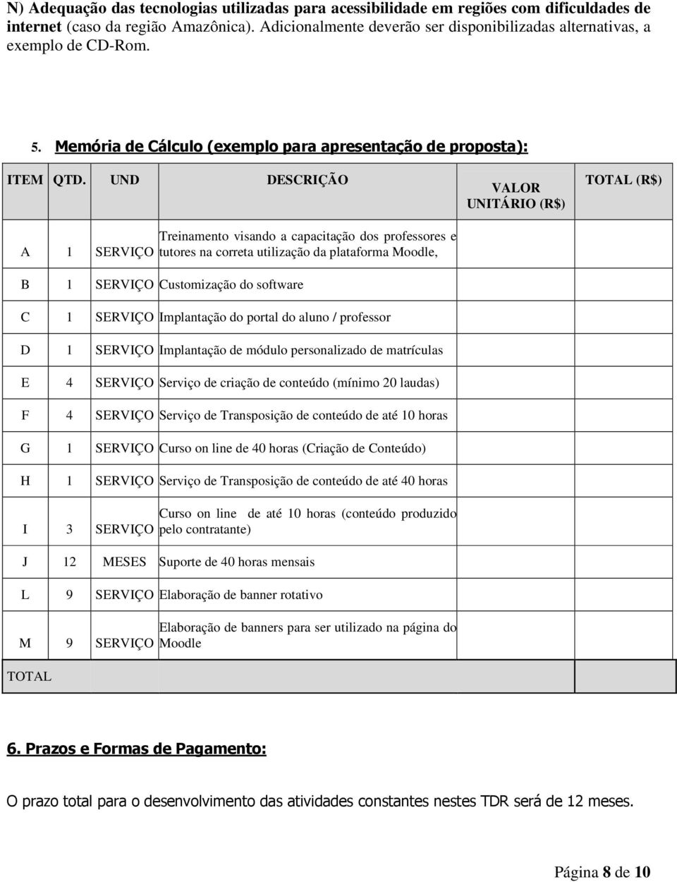 UND DESCRIÇÃO A 1 SERVIÇO Treinamento visando a capacitação dos professores e tutores na correta utilização da plataforma Moodle, B 1 SERVIÇO Customização do software C 1 SERVIÇO Implantação do