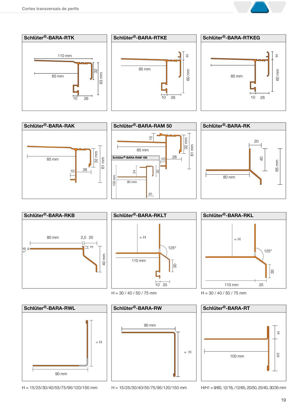 80 mm 2,5 20 = H 1,6 3 125 125 40 mm 110 mm 30 30 10 25 110 mm 25 Schlüter -BARA-RWL Schlüter -BARA-RW Schlüter -BARA-RT 90 mm H 90 mm 10 26 32 mm 61 mm 20 = H H = 30 / 40 /