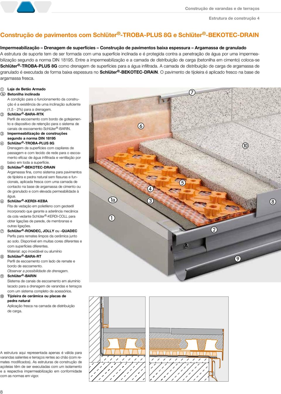 Entre impermebilizção e cmd de distribuição de crg (betonilh em cimento) coloc-se Schlüter -TROBA-PLUS 8G como drengem de superfícies pr águ infiltrd.