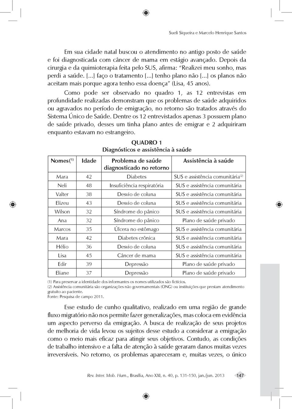 ..] os planos não aceitam mais porque agora tenho essa doença (Lisa, 45 anos).