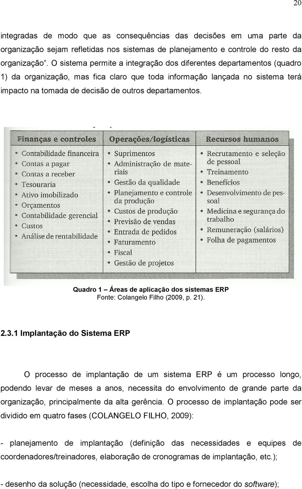 Quadro 1 Áreas de aplicação dos sistemas ERP Fonte: Colangelo Filho (2009, p. 21). 2.3.