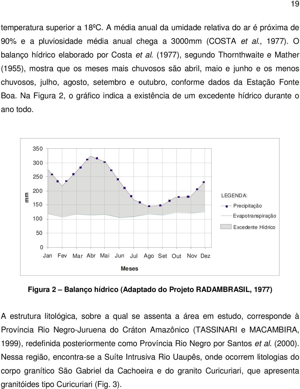 (1977), segundo Thornthwaite e Mather (1955), mostra que os meses mais chuvosos são abril, maio e junho e os menos chuvosos, julho, agosto, setembro e outubro, conforme dados da Estação Fonte Boa.