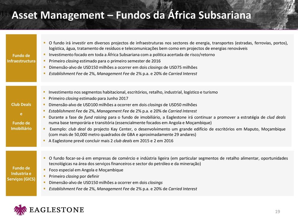 Primeiro closing estimad