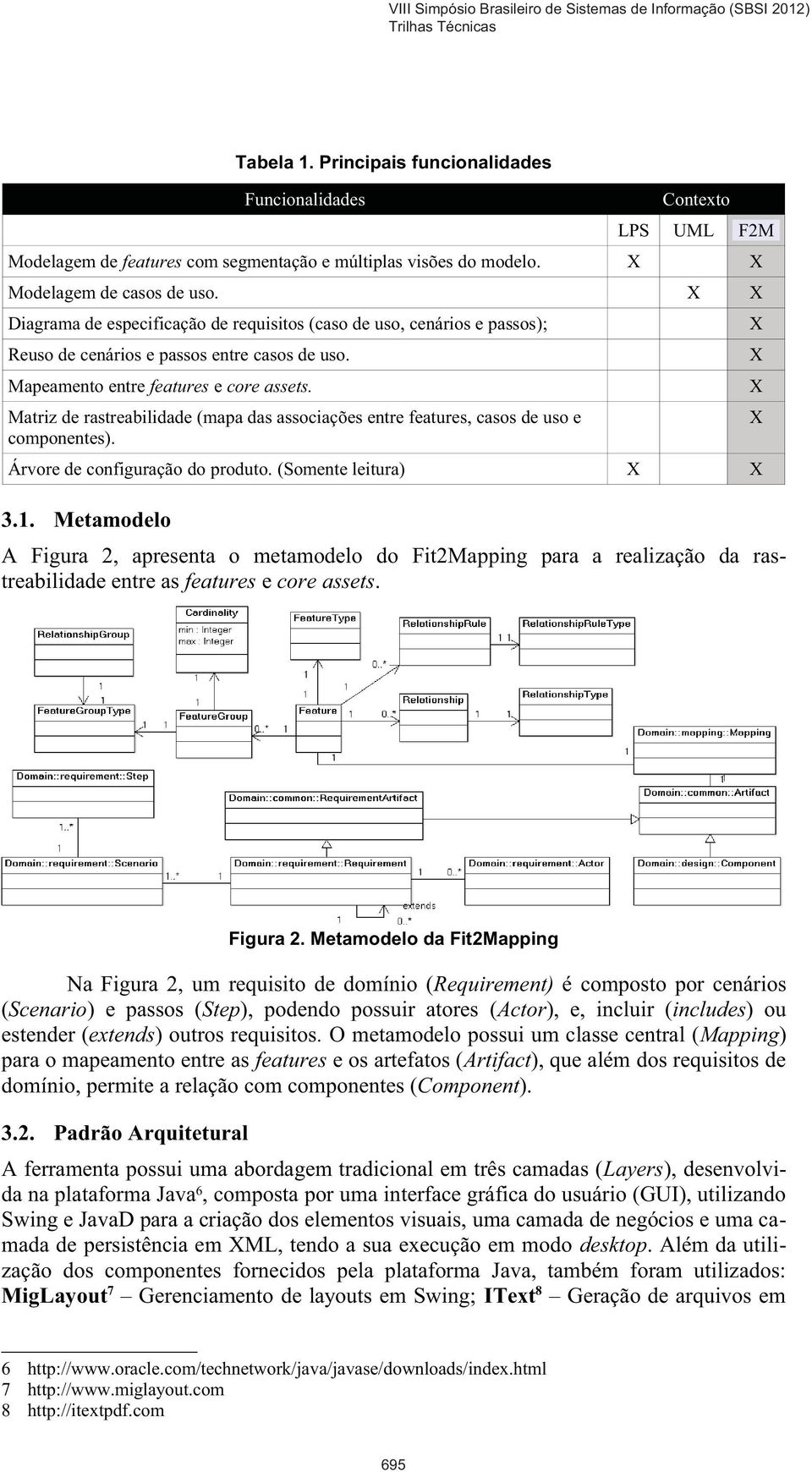 X Matriz de rastreabilidade (mapa das associações entre features, casos de uso e X componentes). Árvore de configuração do produto. (Somente leitura) X X 3.1.