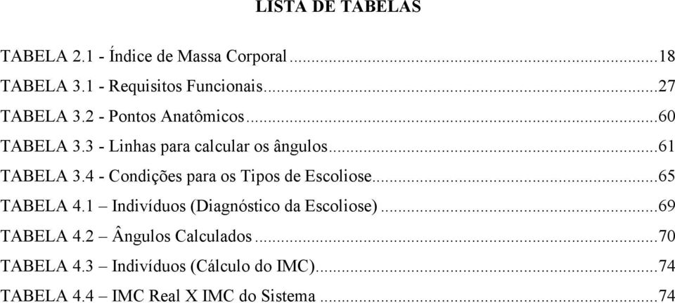 4 - Condições para os Tipos de Escoliose...65 TABELA 4.1 Indivíduos (Diagnóstico da Escoliose).
