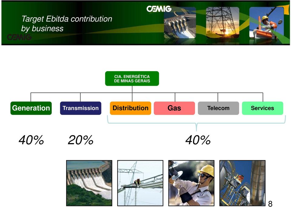 ENERGÉTICA DE MINAS GERAIS