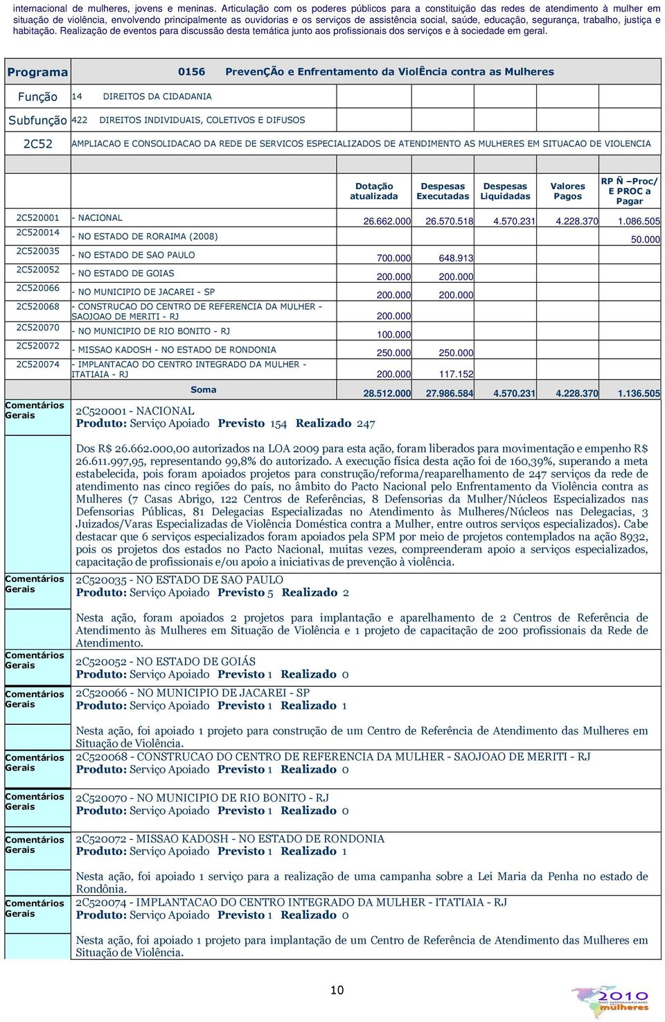 educação, segurança, trabalho, justiça e habitação. Realização de eventos para discussão desta temática junto aos profissionais dos serviços e à sociedade em geral.