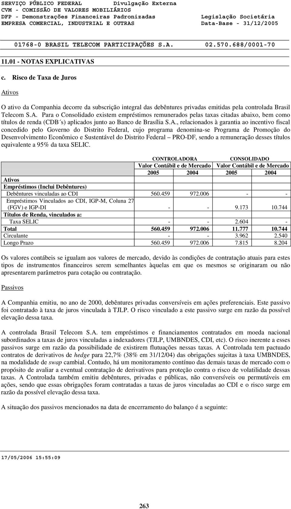 Federal PRO-DF, sendo a remuneração desses títulos equivalente a 95% da taxa SELIC.