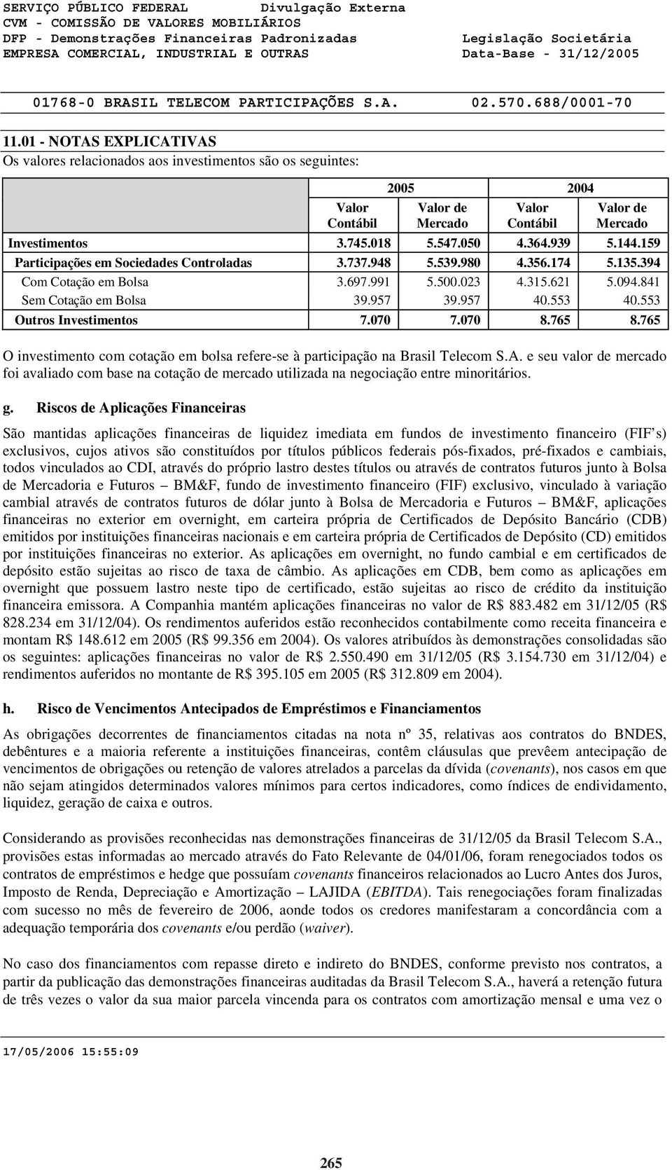553 Outros Investimentos 7.070 7.070 8.765 8.765 O investimento com cotação em bolsa refere-se à participação na Brasil Telecom S.A.