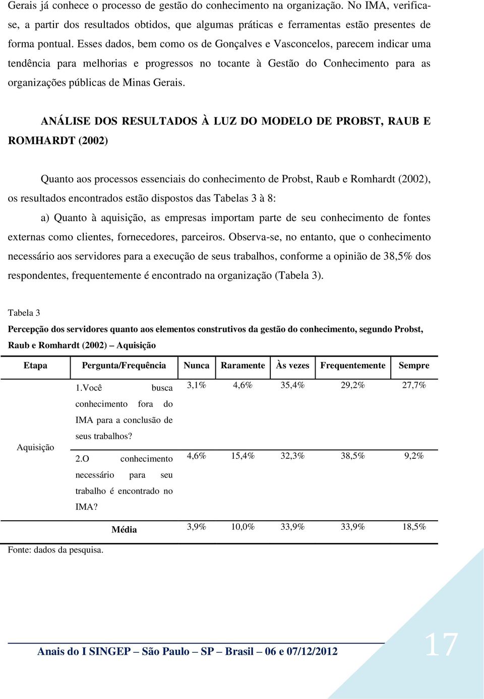 ANÁLISE DOS RESULTADOS À LUZ DO MODELO DE PROBST, RAUB E ROMHARDT (2002) Quanto aos processos essenciais do conhecimento de Probst, Raub e Romhardt (2002), os resultados encontrados estão dispostos