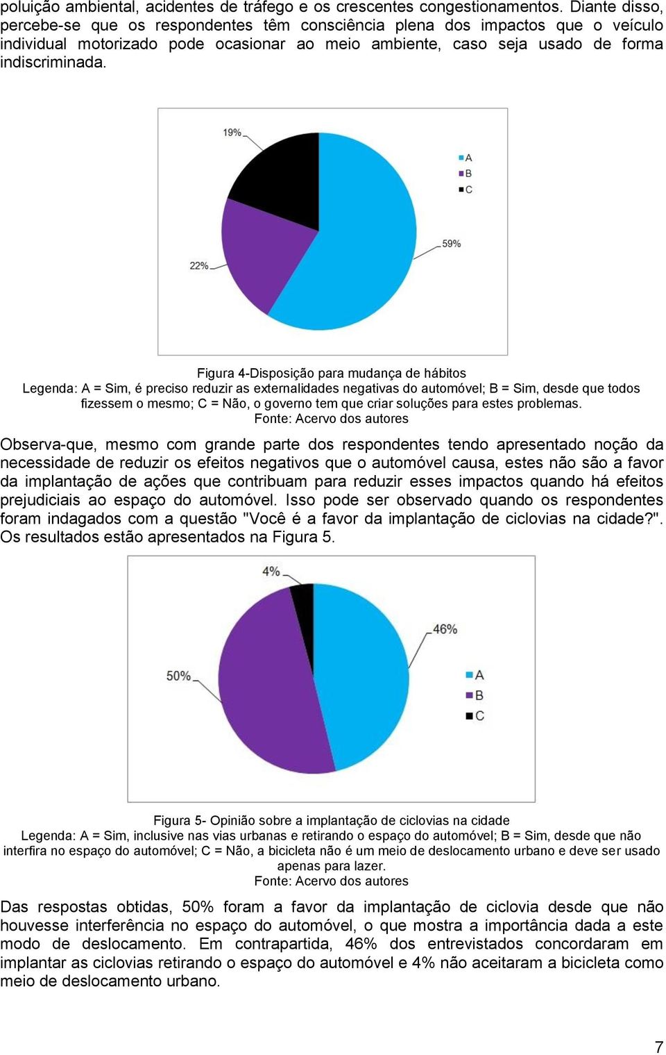 Figura 4-Disposição para mudança de hábitos Legenda: A = Sim, é preciso reduzir as externalidades negativas do automóvel; B = Sim, desde que todos fizessem o mesmo; C = Não, o governo tem que criar