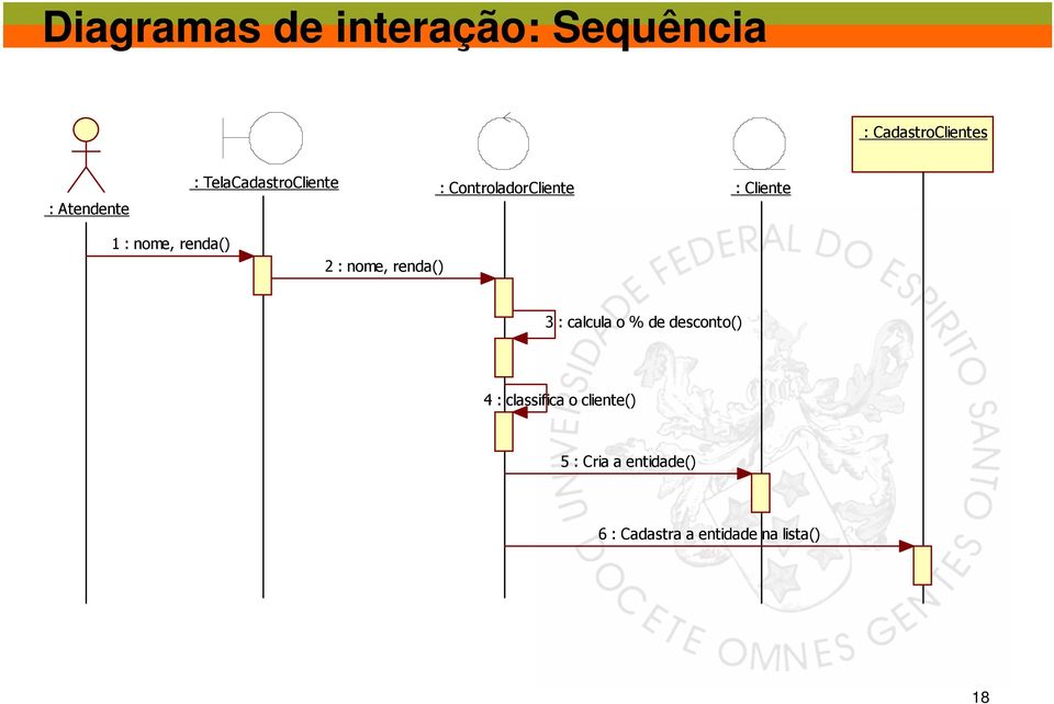 renda() 2 : nome, renda() 3 : calcula o % de desconto() 4 :